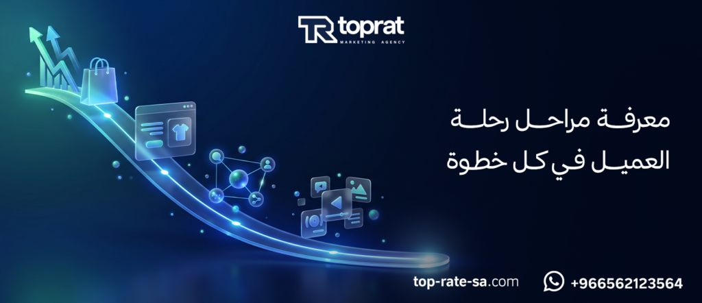 مراحل معرفة رحلة العميل